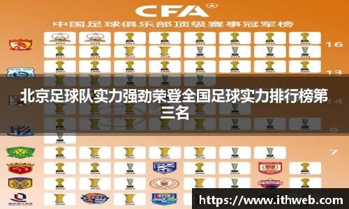 北京足球队实力强劲荣登全国足球实力排行榜第三名